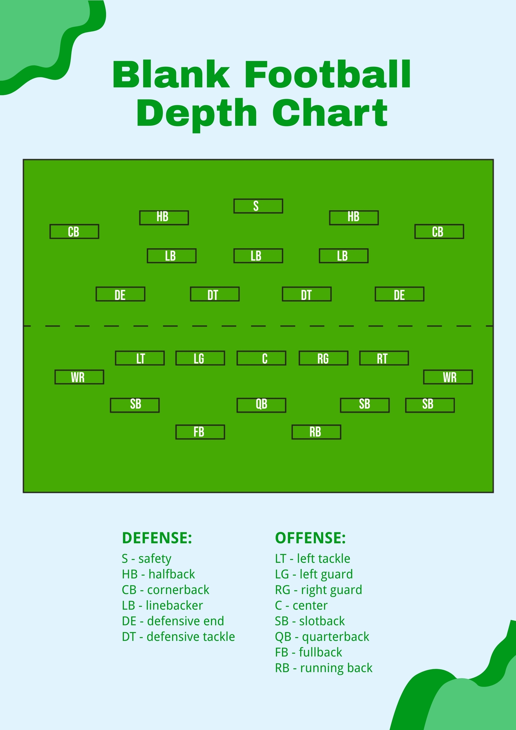 Free Football Depth Chart Templates Editable And Printable Free Football Depth Chart Templates Editable And Printable