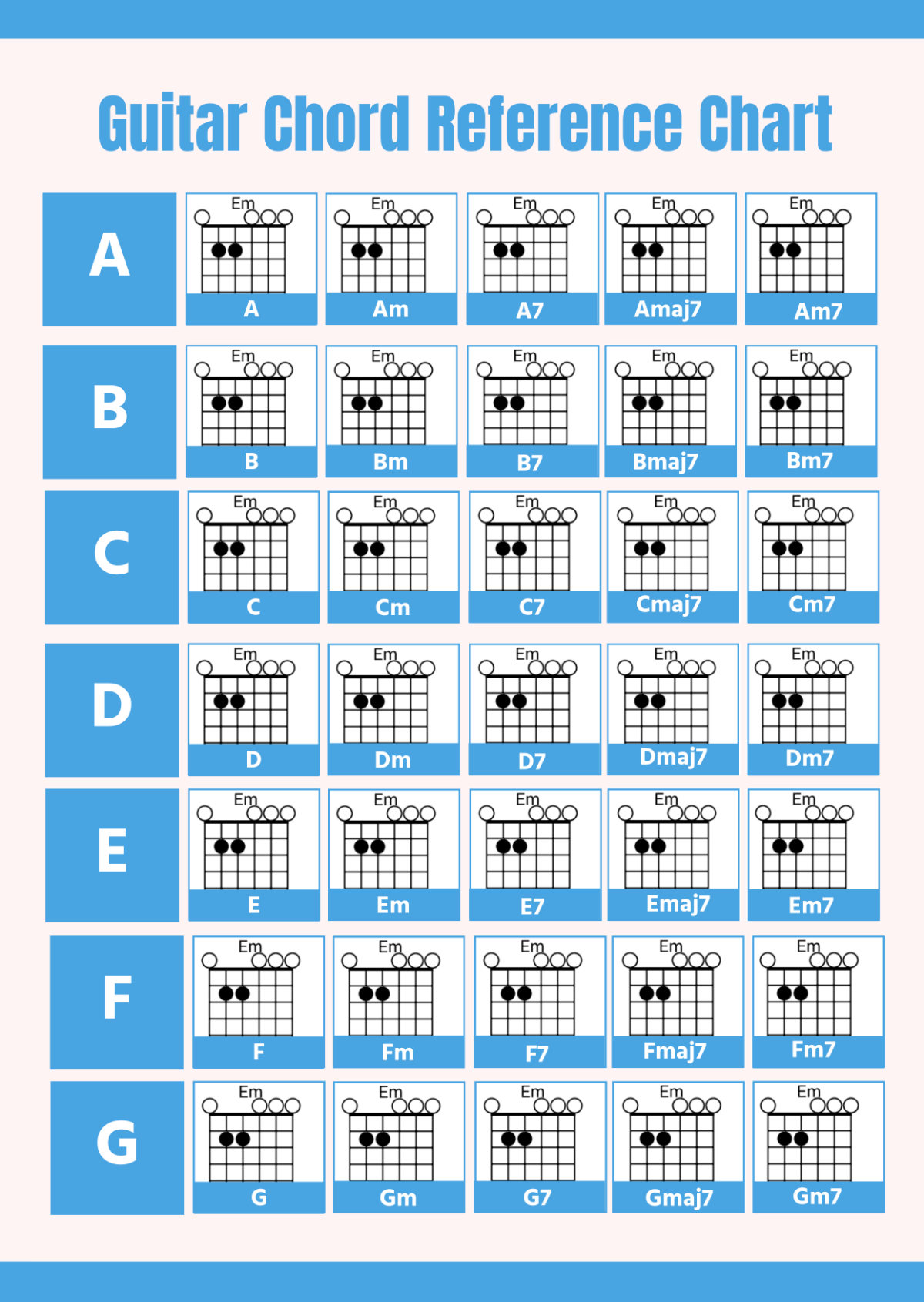 Guitar Bar Chords Chart Printable