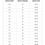 Free Height Chart Templates Editable And Printable