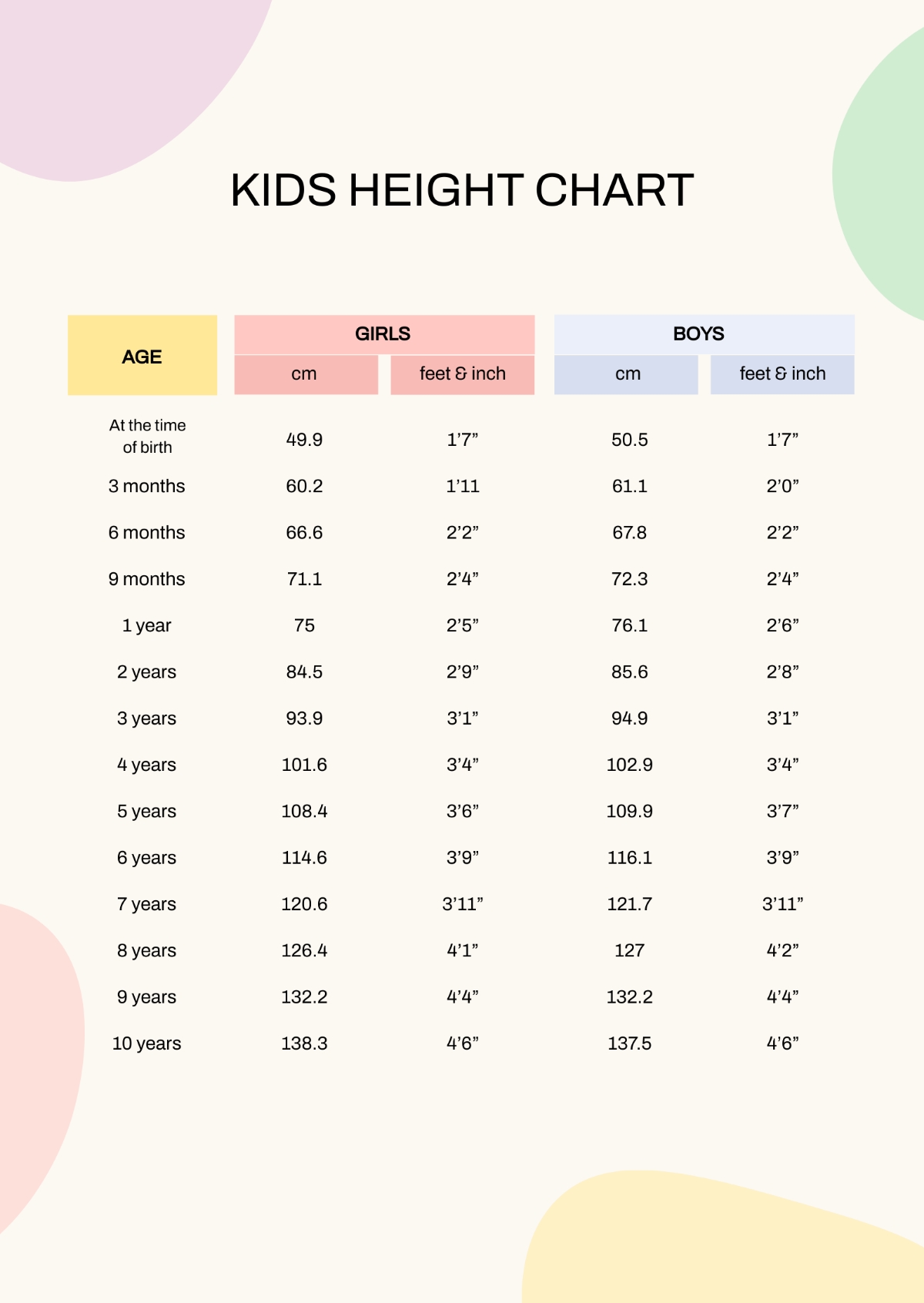 Free Height Chart Templates Editable And Printable