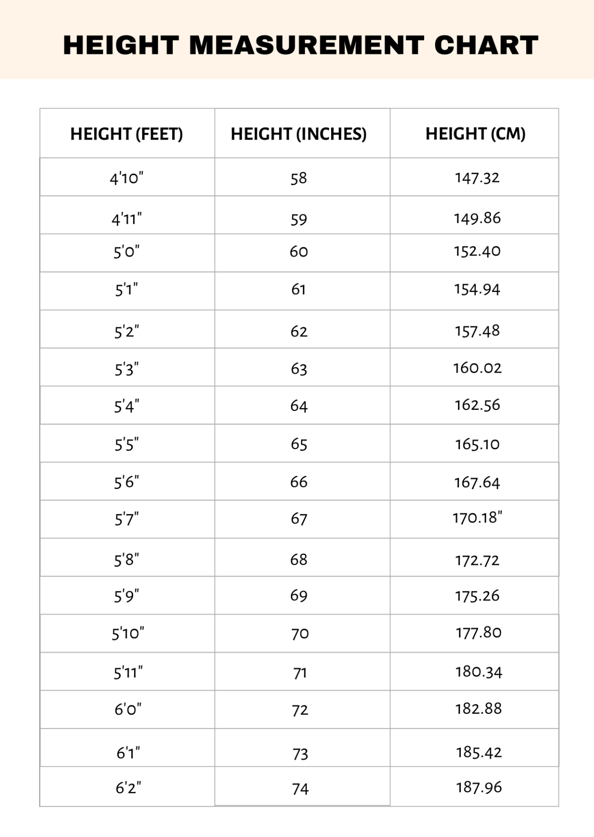 Free Height Chart Templates Editable And Printable