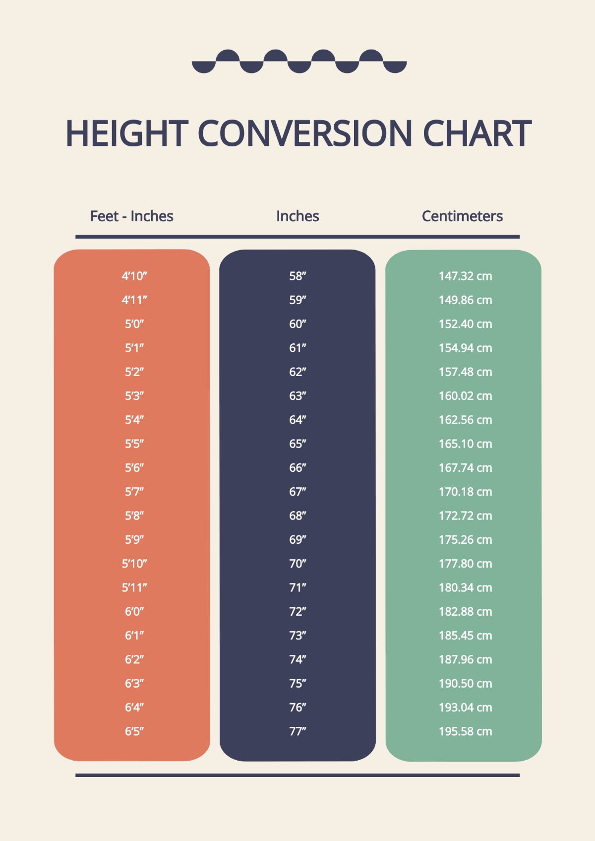 Free Printable Cm To Inches Chart