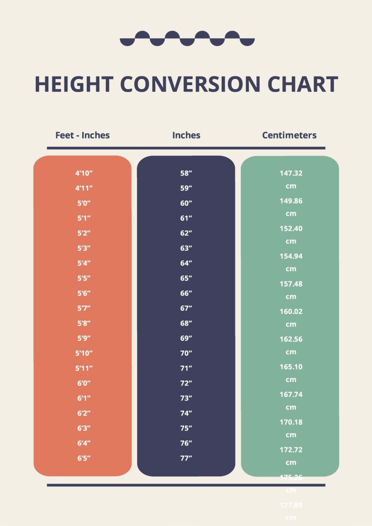 Free Height Conversion Chart Templates Editable And Printable
