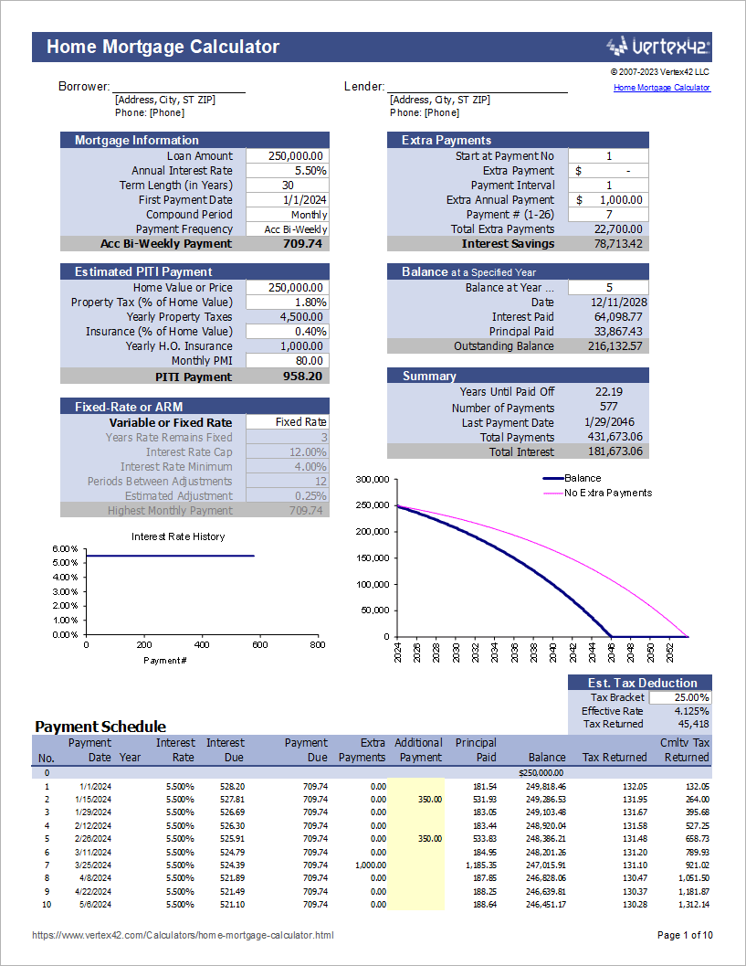 Mortgage Payoff Chart Printable