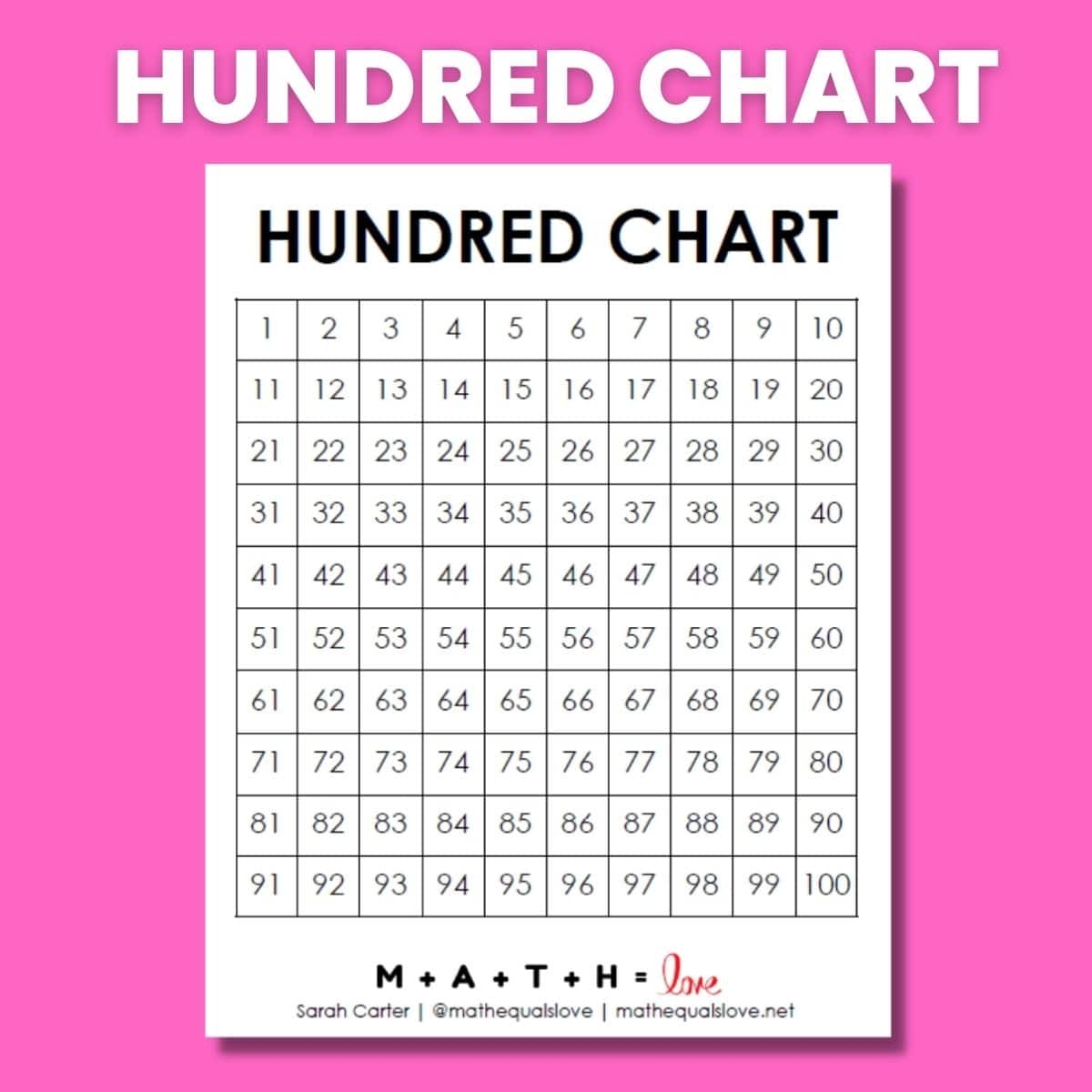 Hundreds Chart Puzzles Printable Hundreds Chart Puzzles Printable