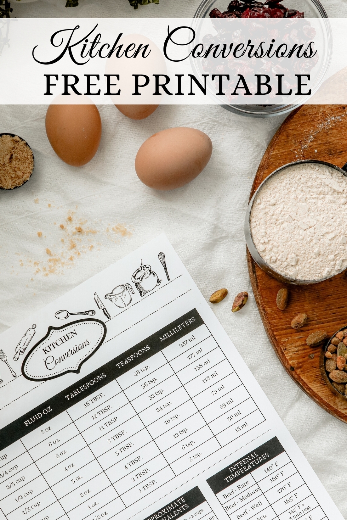 Kitchen Conversion Chart Printable Free