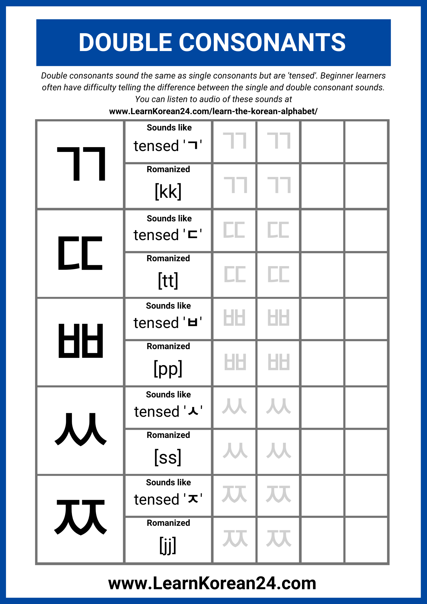 Printable Hangul Chart
