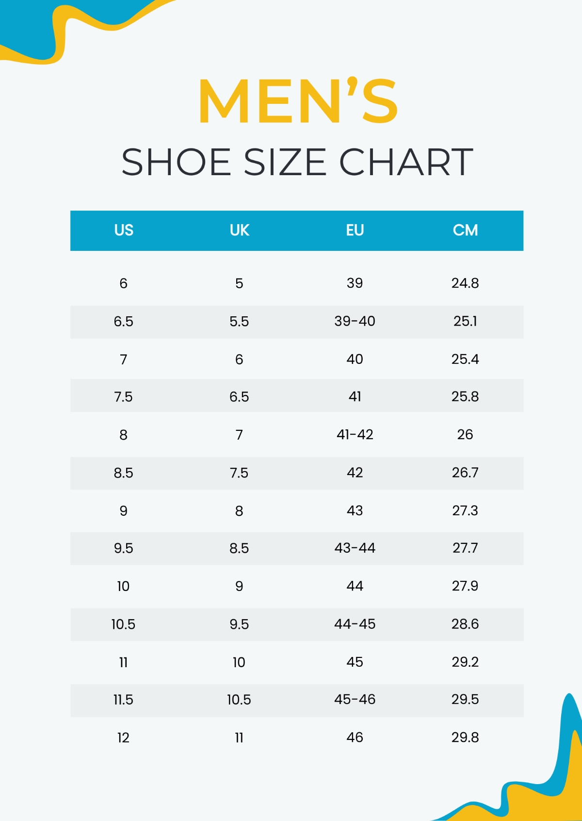 Free Men s Shoe Size Chart Template To Edit Online