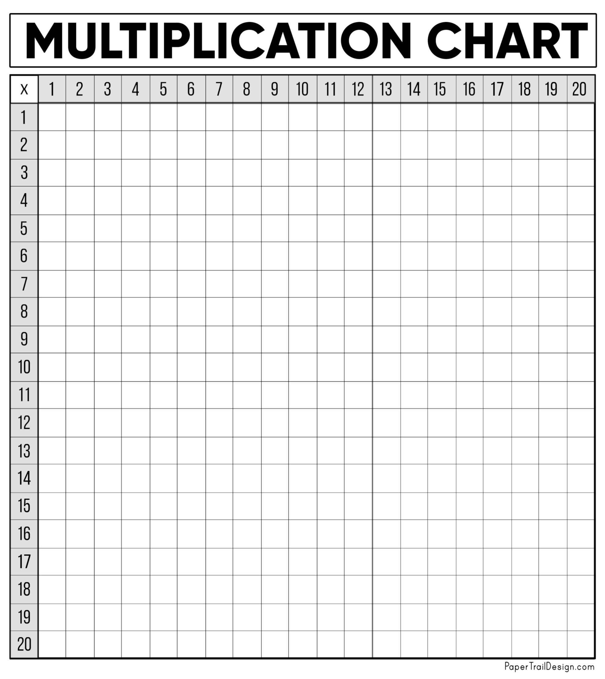 Multiplication Fill In Chart Printable