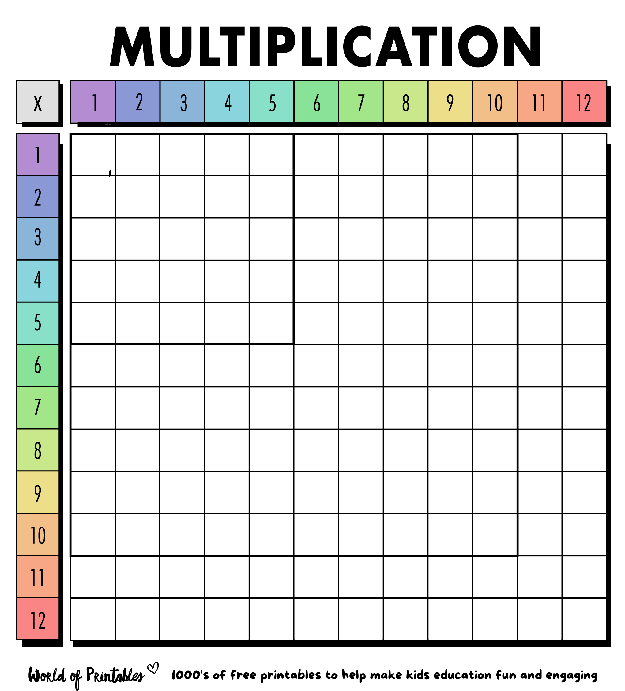 Free Multiplication Chart Printables World Of Printables Free Multiplication Chart Printables World Of Printables