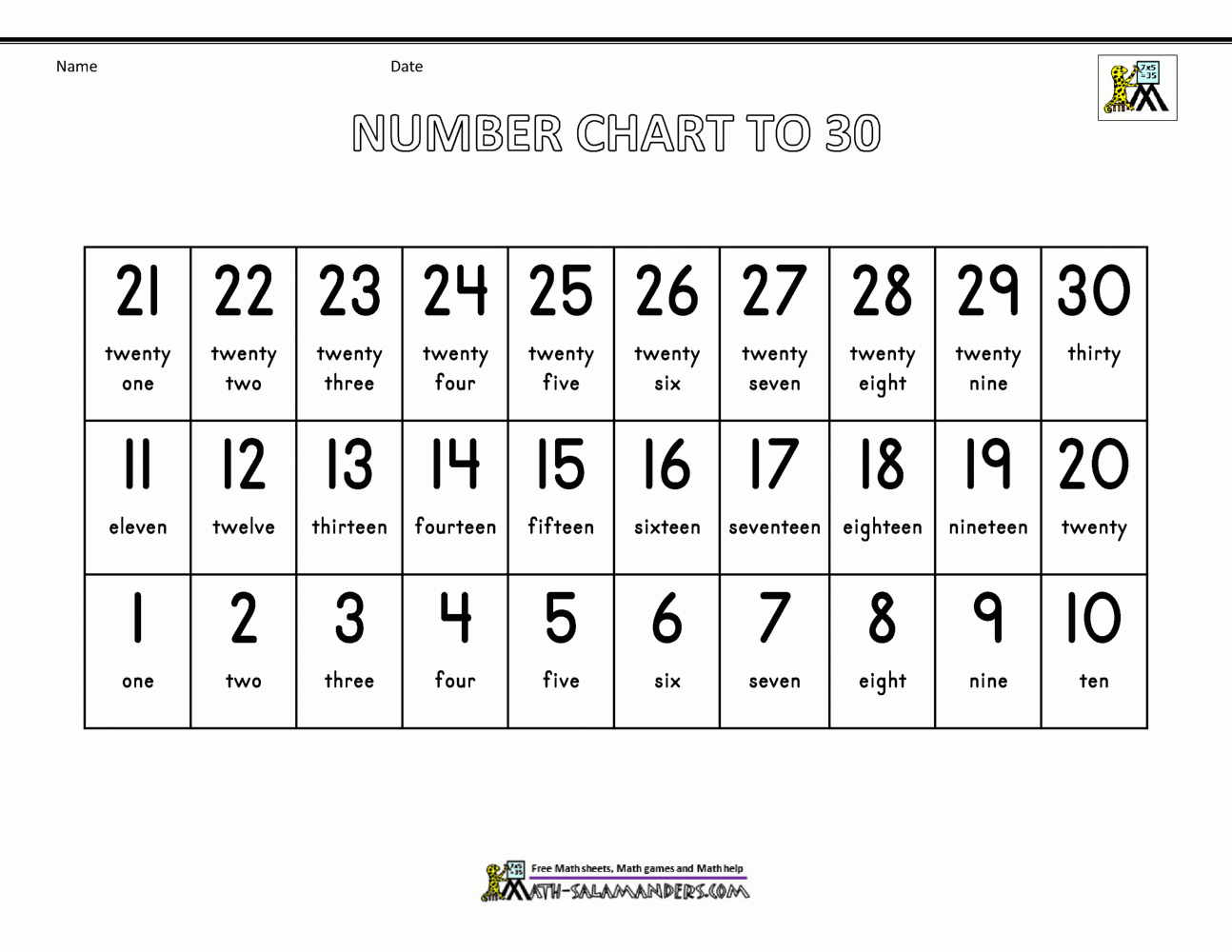 Free Number Chart 1 30