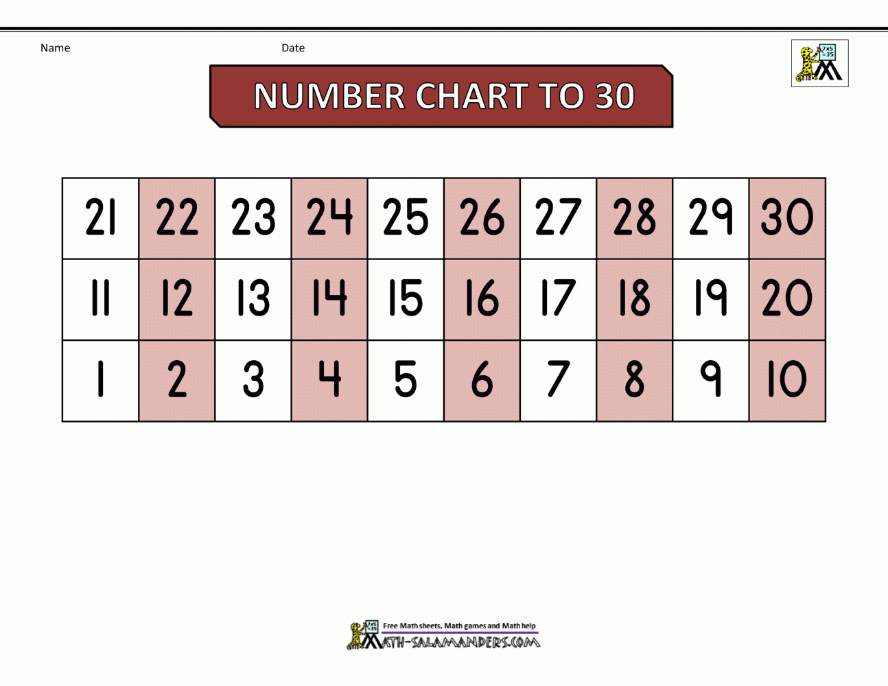 Free Number Chart 1 30