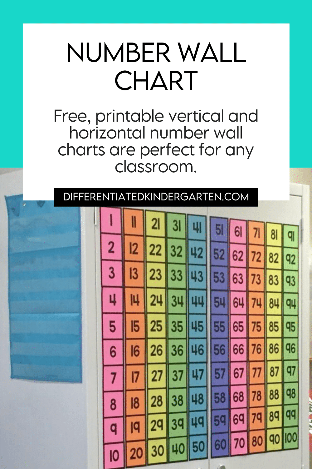 Free Number Wall Charts Differentiated Kindergarten