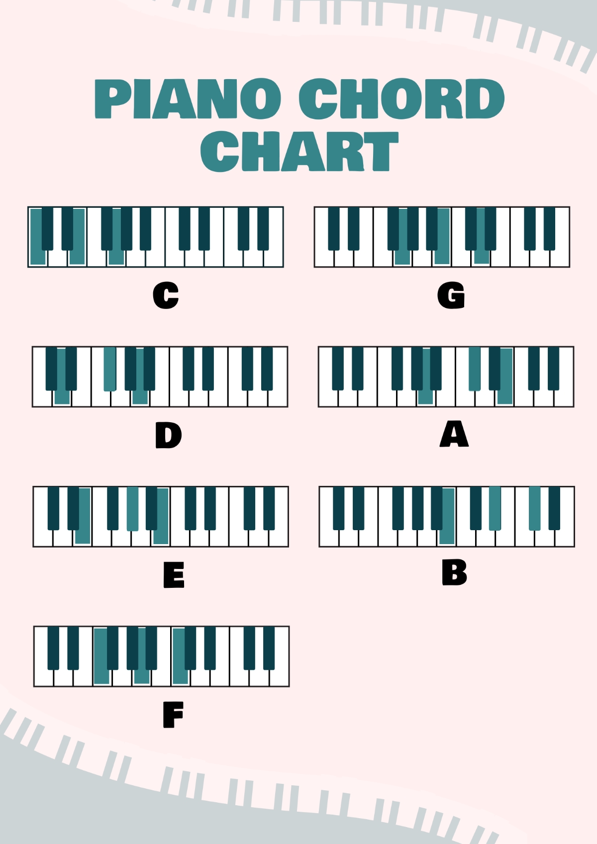 Free Printable Piano Chords Chart Free Printable Piano Chords Chart