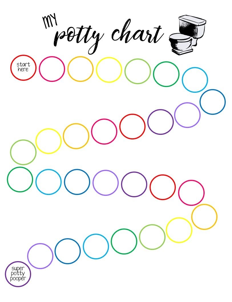 Free Printable Potty Chart Template