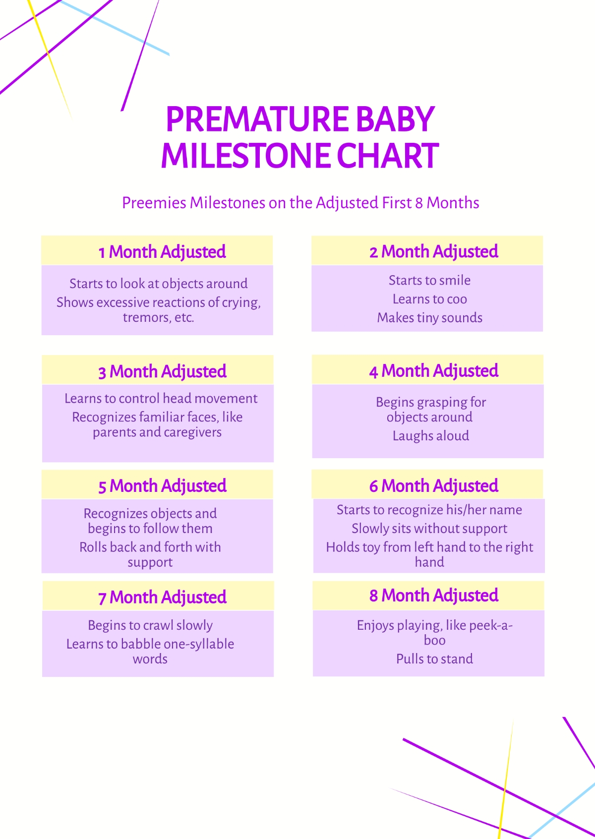Free Premature Baby Milestone Chart Template To Edit Online