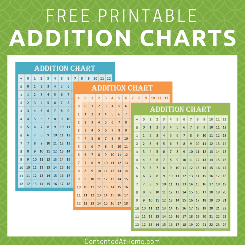 Free Printable Addition Charts 0 12 