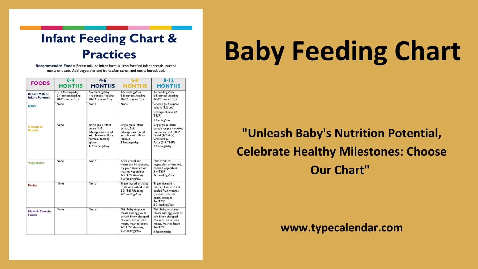 Free Printable Baby Feeding Chart Templates PDF Word Excel Free Printable Baby Feeding Chart Templates PDF Word Excel