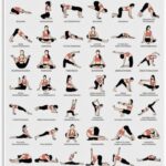 Free Printable Chair Exercises Chair Yoga Pose Poster Yoga Chart Yoga Chair Exercise Chart Prints