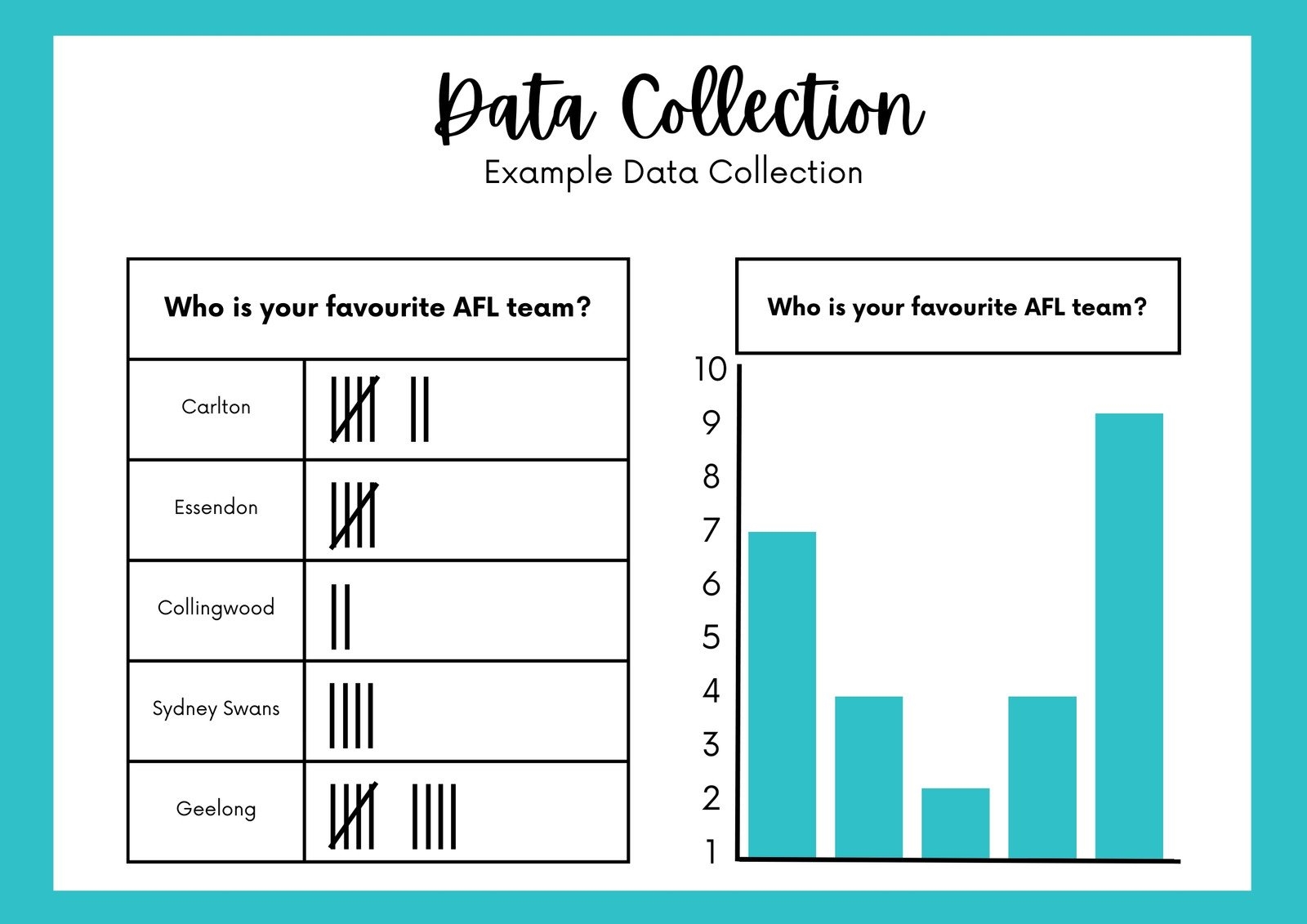 Free Printable Customizable Data Worksheet Templates Canva Free Printable Customizable Data Worksheet Templates Canva