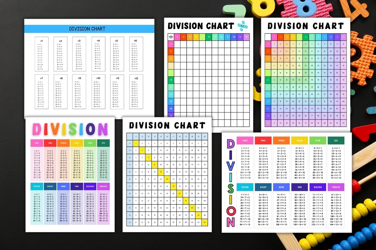 Free Printable Division Charts Tables PDF 