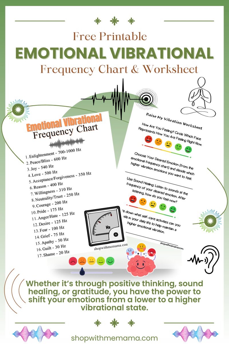 Free Printable Emotional Vibrational Frequency Chart Https t co orcPcAMG7H vibrate vibrational vibrationalfrequency vibrations vibrationalfrequencies frequencychart frequencies frequency emotionalfrequency emotiona emotionalfrequencychart 