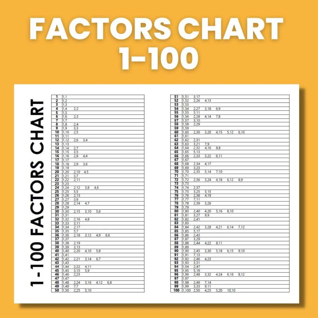 Free Printable Factors Chart 1 100 Math Love Free Printable Factors Chart 1 100 Math Love