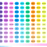 Free Printable Feelings Chart For Adults PDF Download