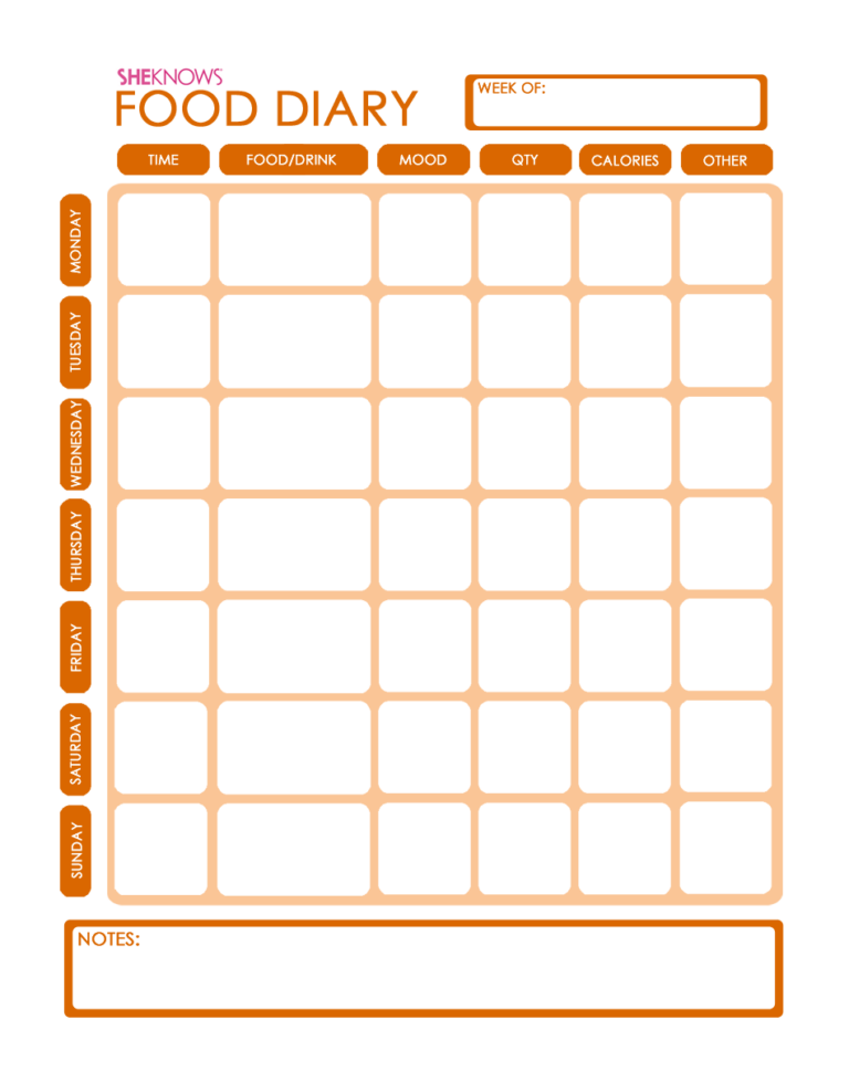 Free Printable Food Diary Template