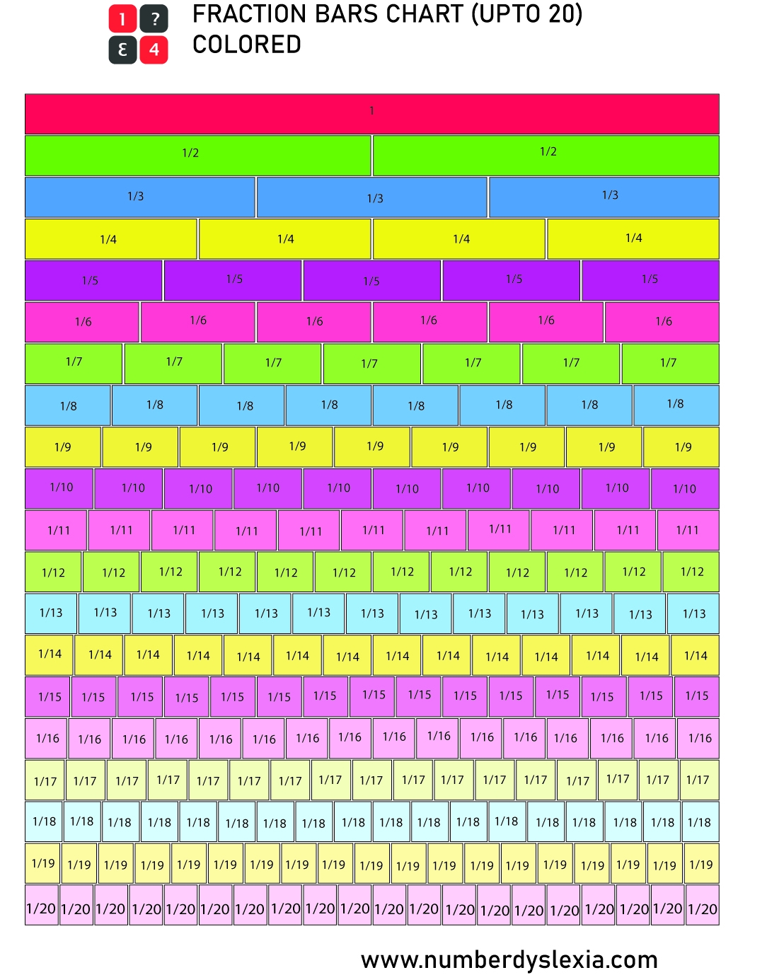 Free Printable Fraction Bars Strips Chart Up To 20 Number Dyslexia Free Printable Fraction Bars Strips Chart Up To 20 Number Dyslexia