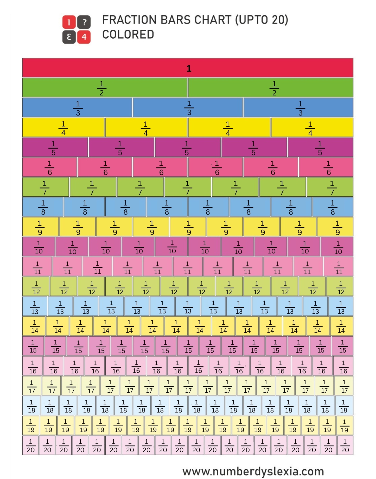 Free Printable Fraction Bars Strips Chart Up To 20 Number Dyslexia Free Printable Fraction Bars Strips Chart Up To 20 Number Dyslexia