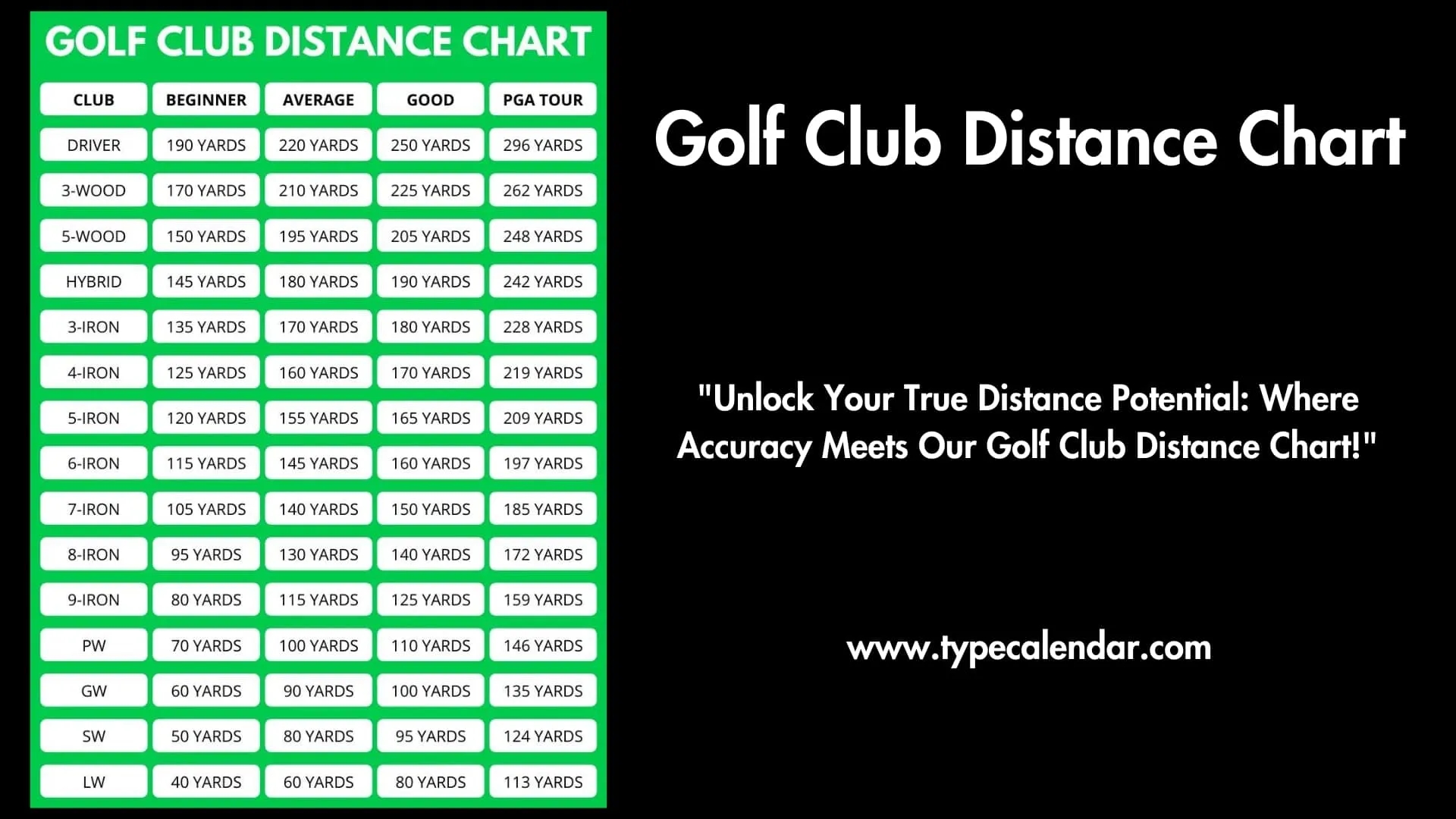 Free Printable Golf Club Distance Chart Templates PDF 