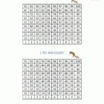Free Printable Hundred Number Chart