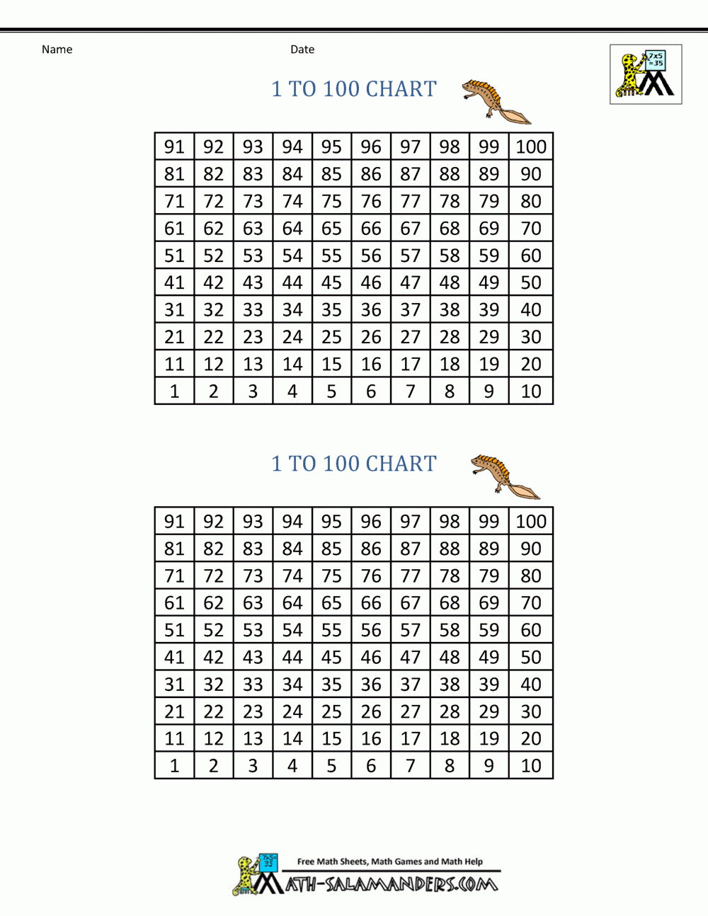 Math 100 Chart Printable Math 100 Chart Printable