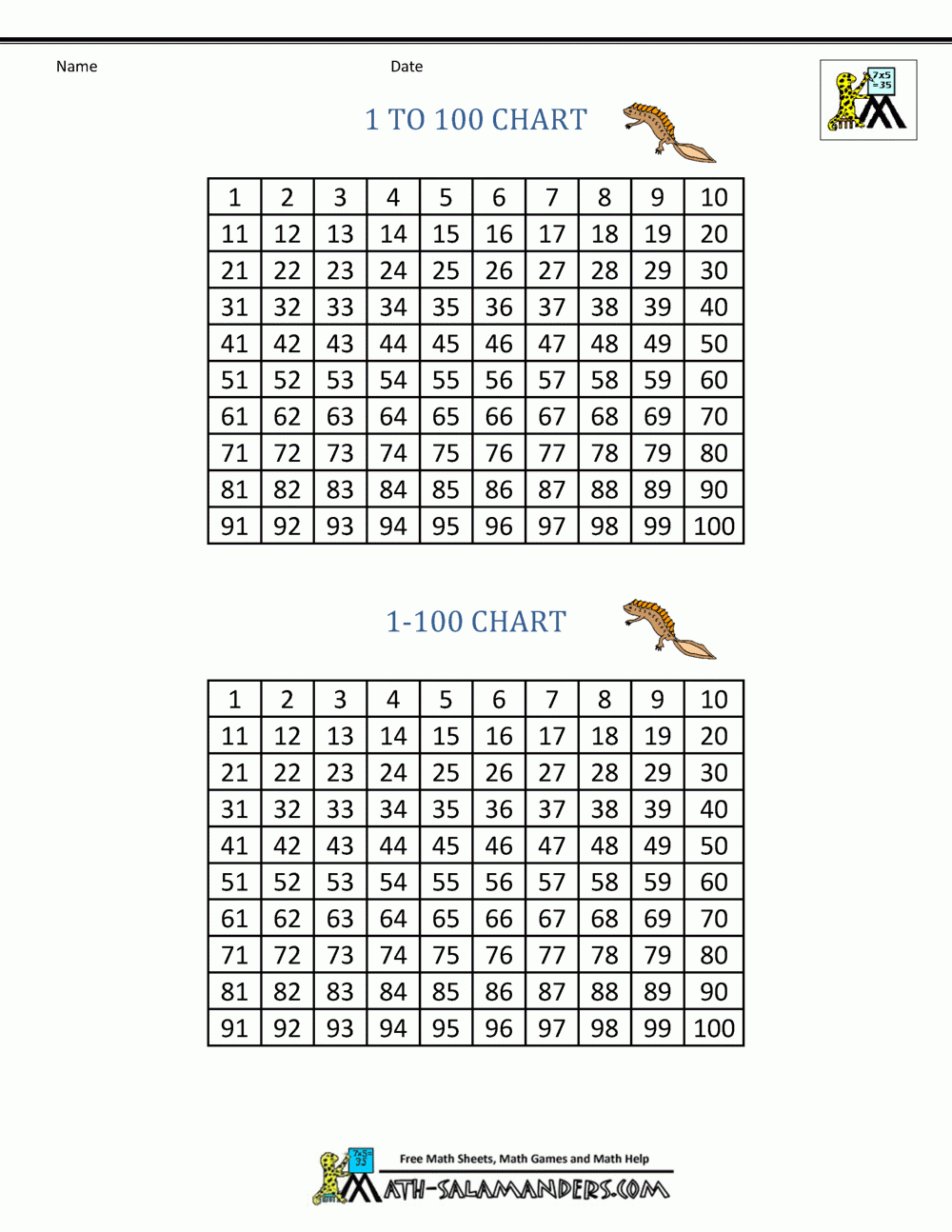 1 To 100 Numbers Chart Printable