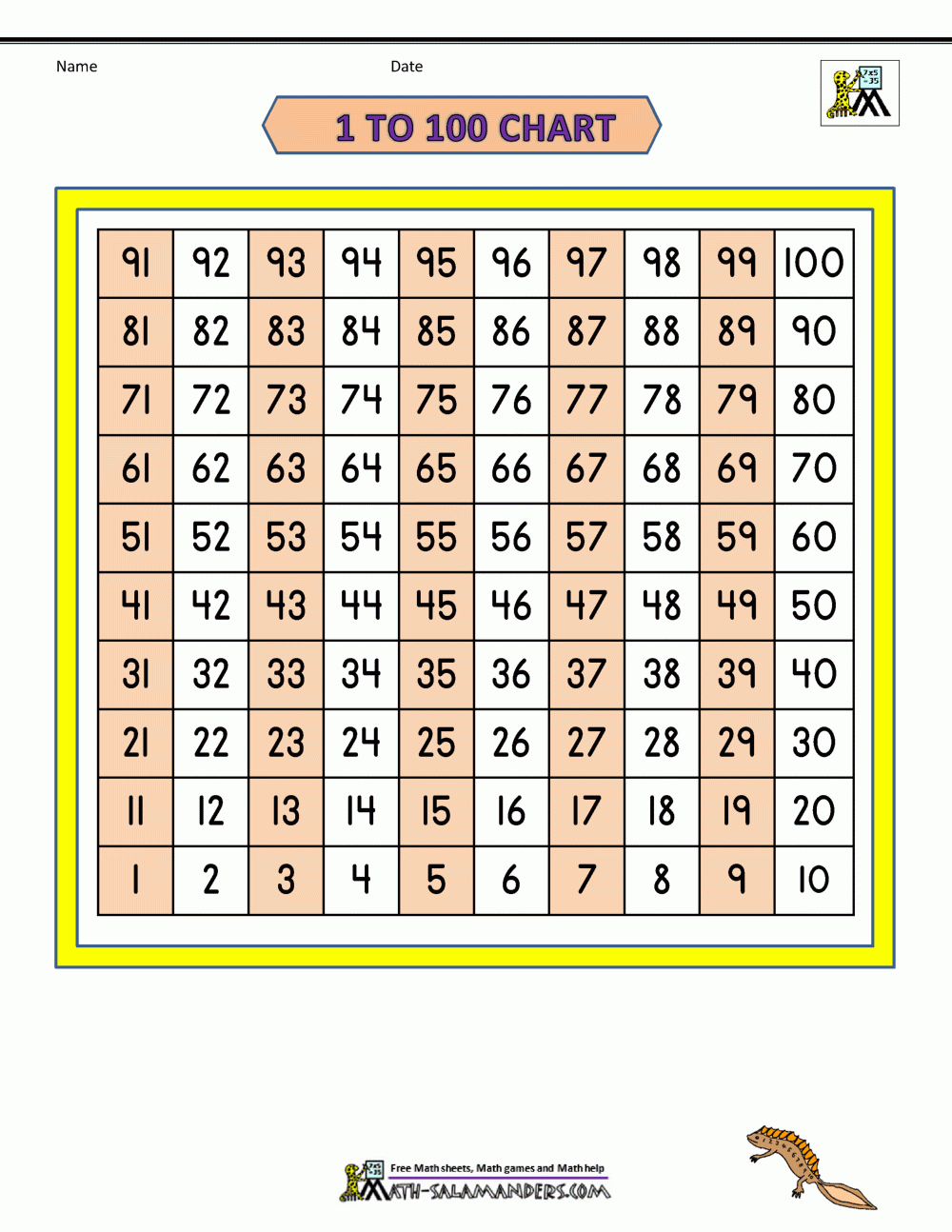 Free Printable Hundred Number Chart