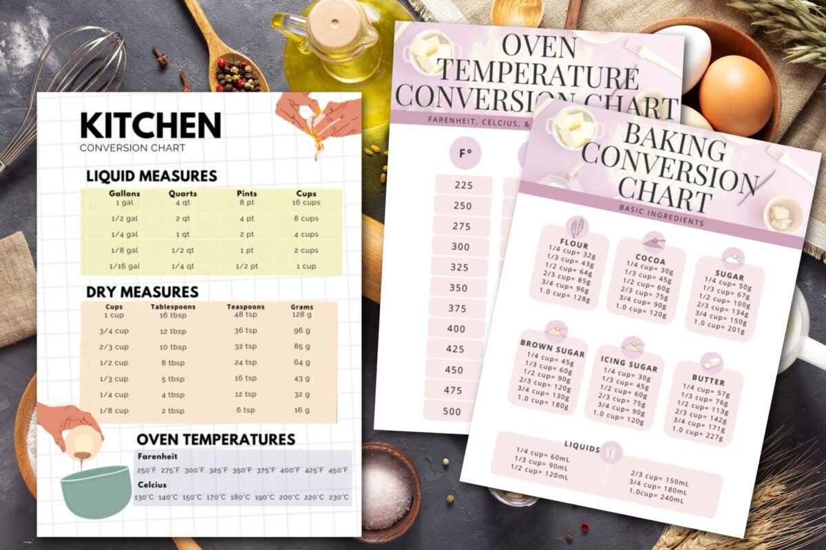 Conversion Chart For Cooking Measurements Printable