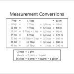 Free Printable Kitchen Measurement Conversion Chart