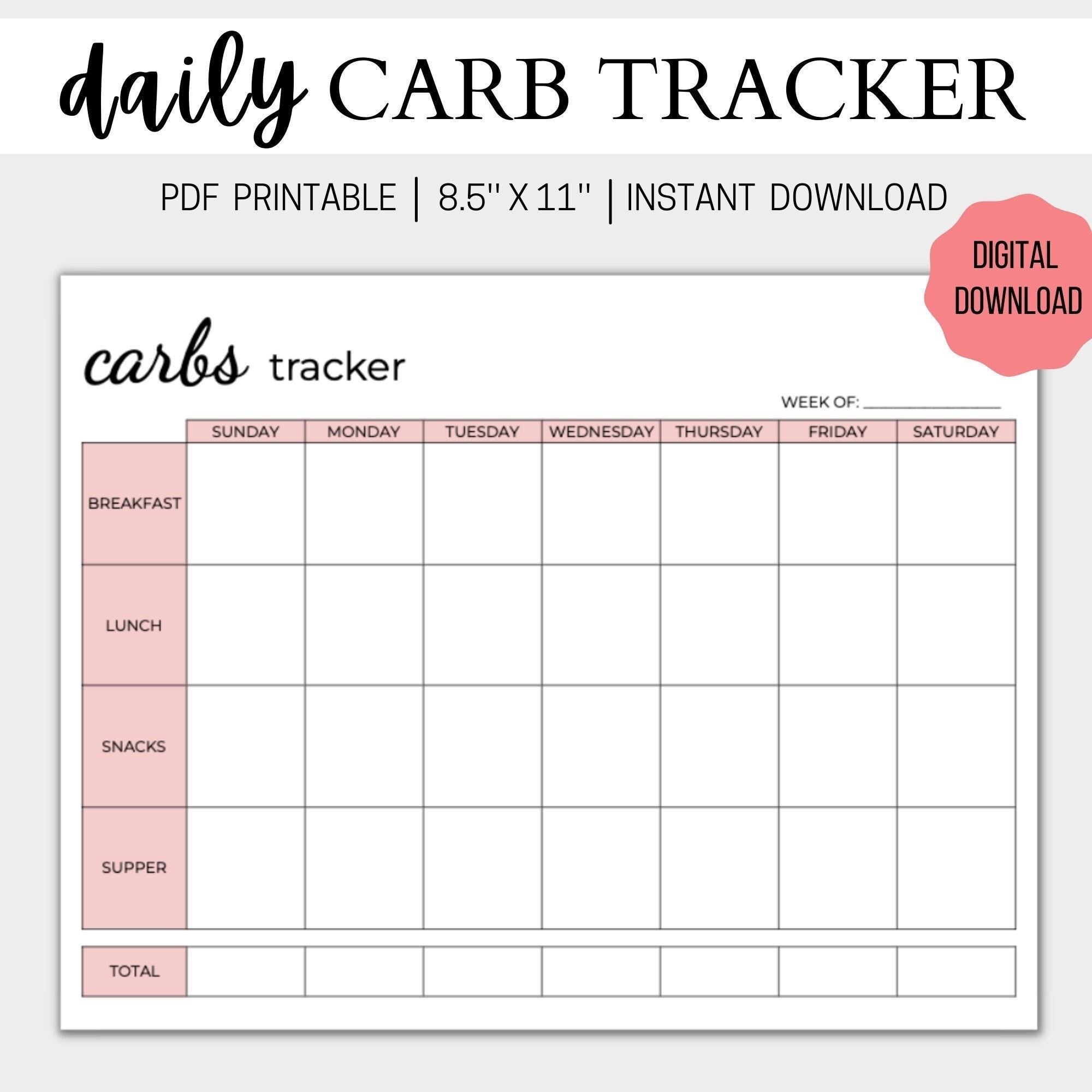 Free Printable Carb Counter Chart