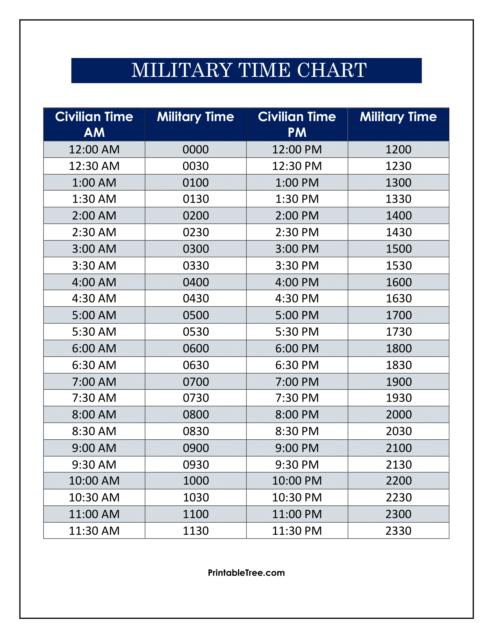 Printable Military Time Chart Conversion