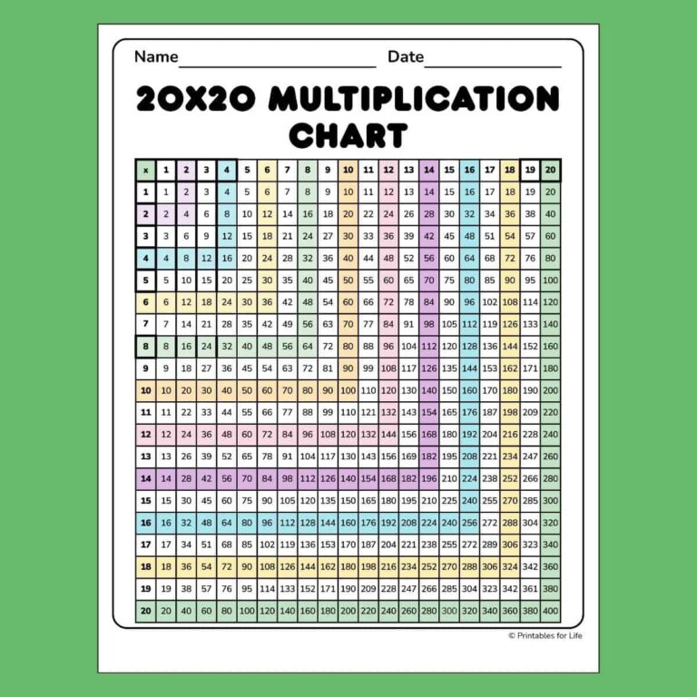 Free Printable Multiplication Chart 20x20