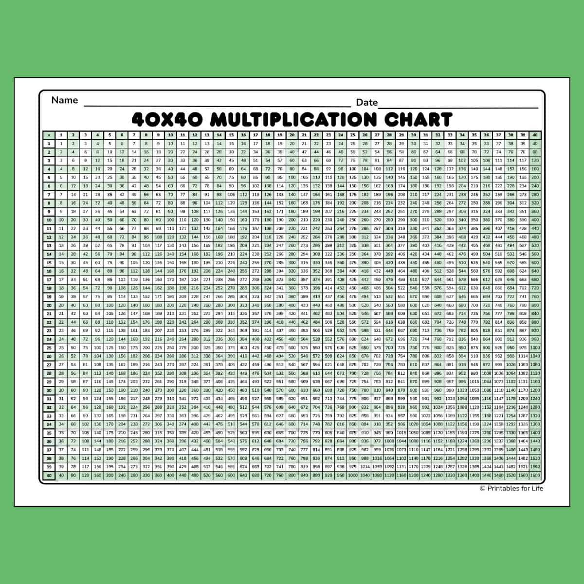 Printable 40 Day Chart