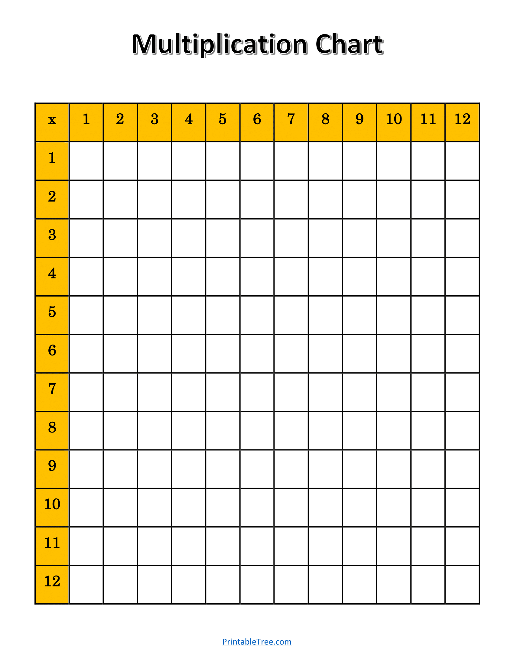 Multiplication Chart Printable Empty