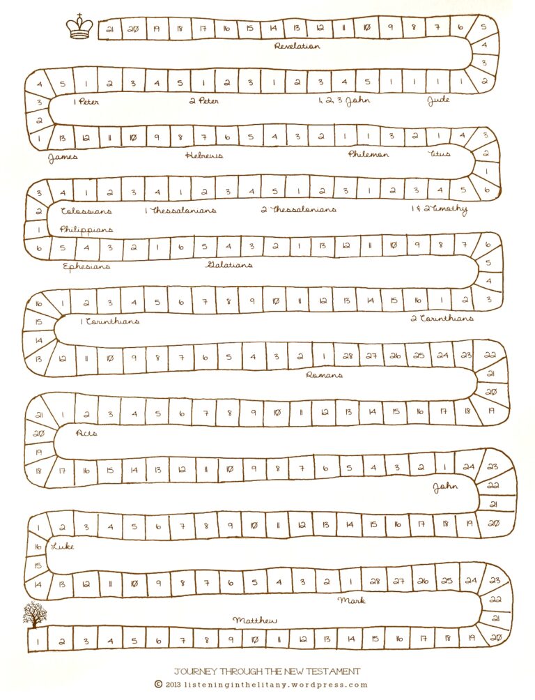 Free Printable New Testament Reading Chart For Kids Listening In The Litany