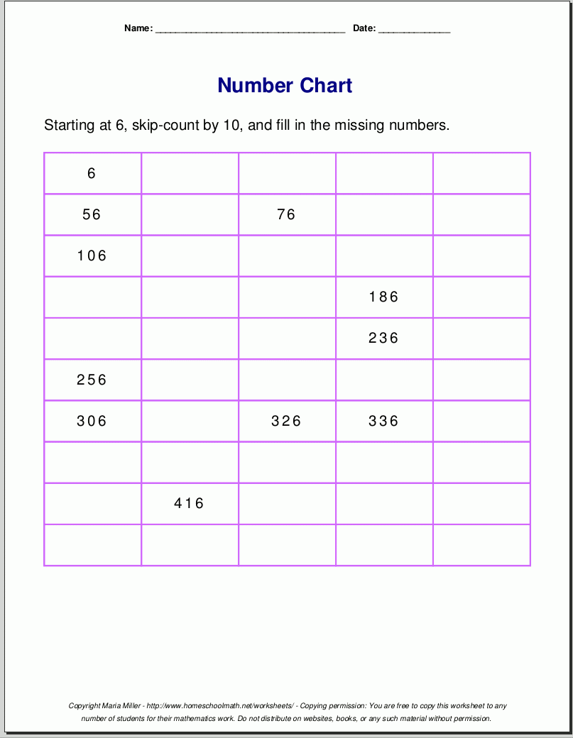 Number Chart Free Printable