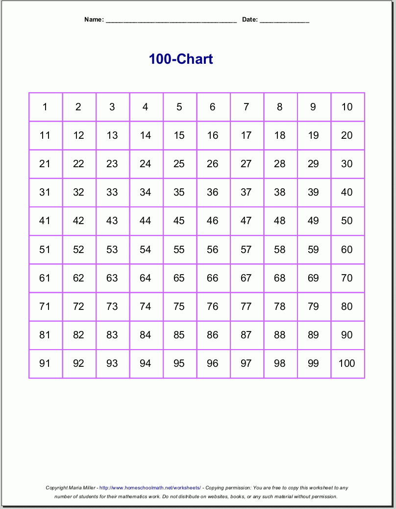 Pdf Printable Number Chart 1-100