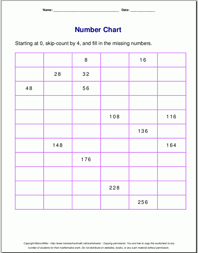 Free Printable Number Charts