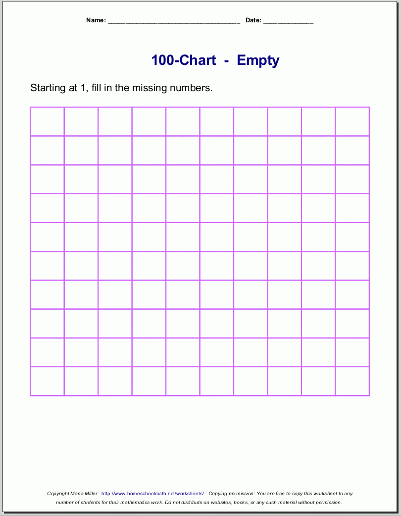 Hundreds Chart Activities Printable Hundreds Chart Activities Printable