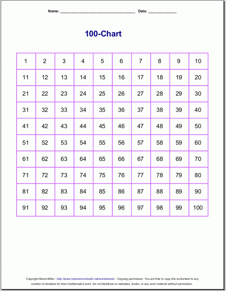 Free Printable Number Charts And 100 charts For Counting Skip Counting And Number Writing 