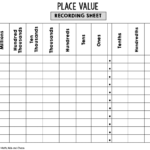Free Printable Place Value Chart plus Activities To Try Math Kids And Chaos